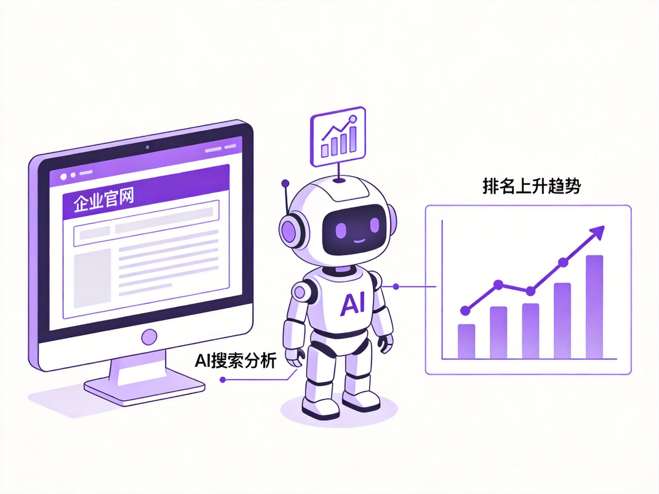 武汉AI搜索GEO优化示意图